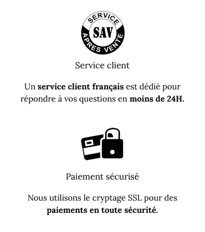 81-Tarn Cartes des coins à Cèpes